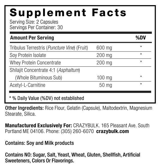 Anadrole Supplement Facts